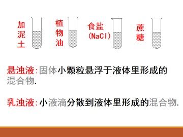 溶液的形成_课件3