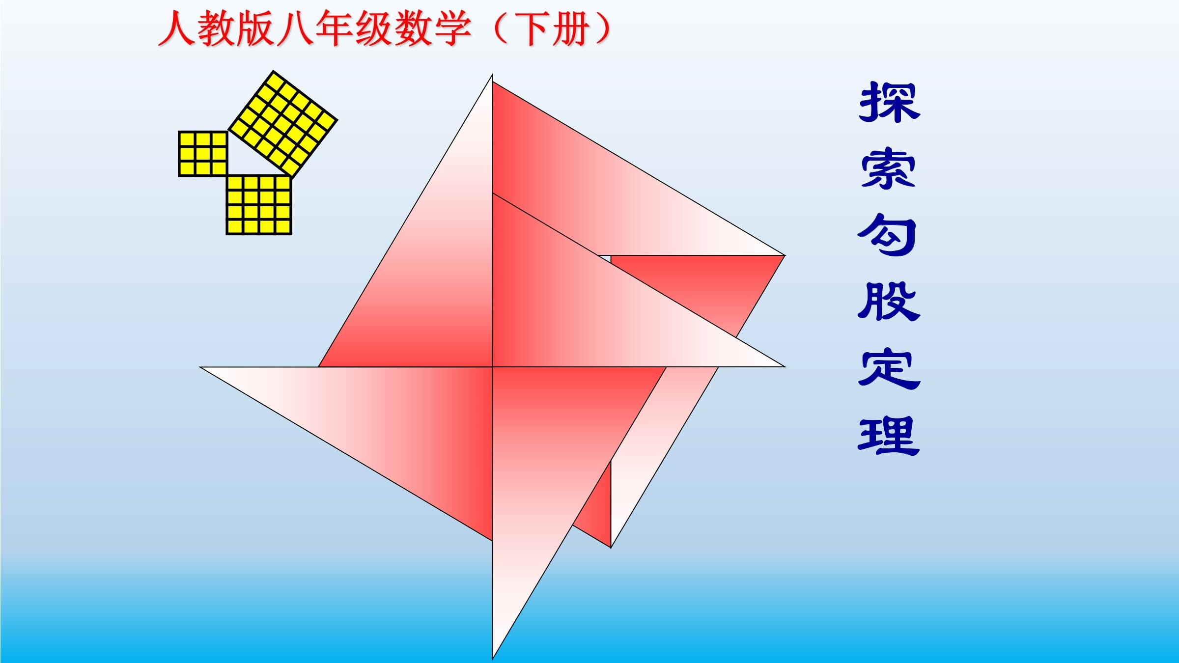 17.1勾股定理