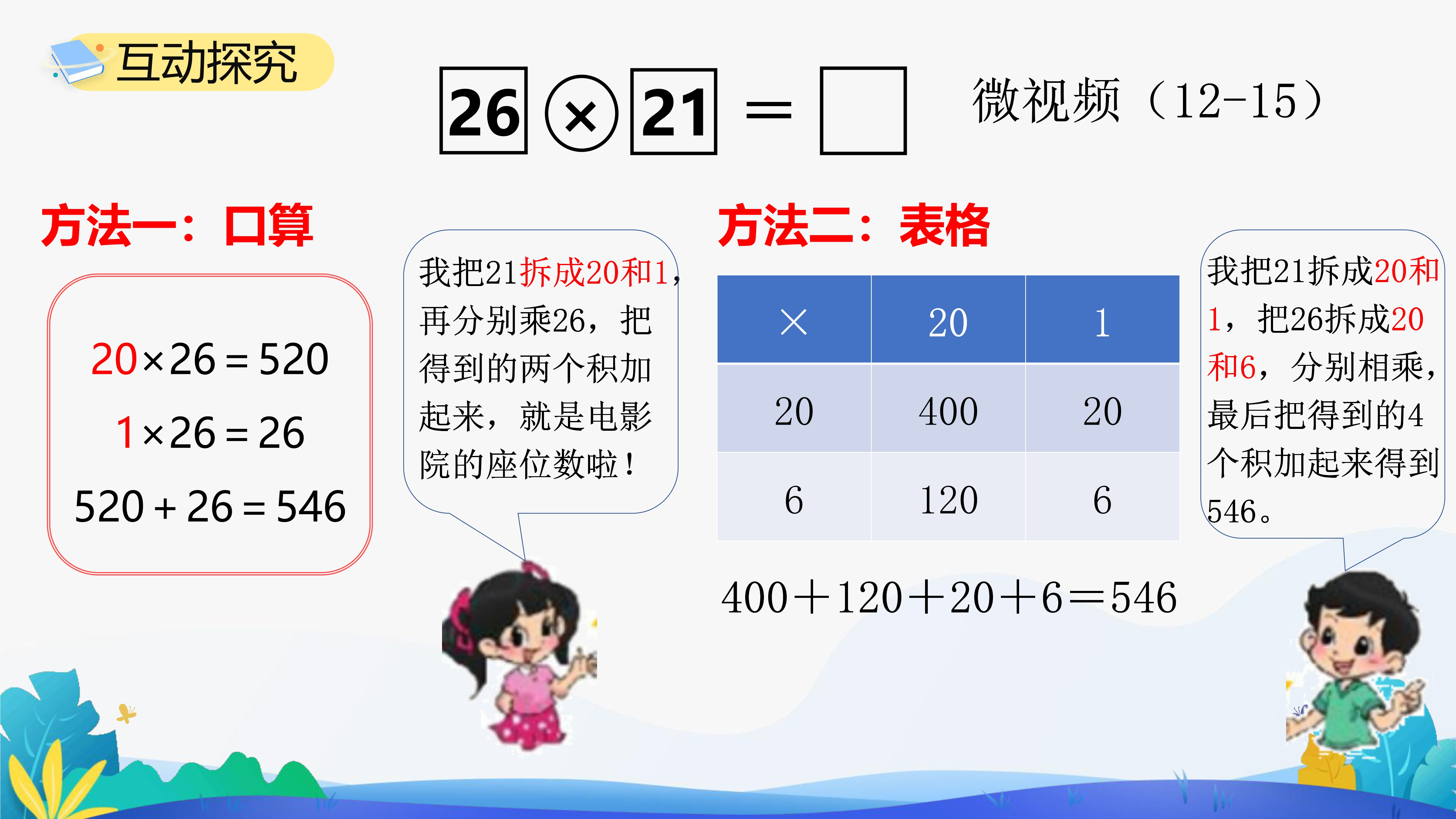 15