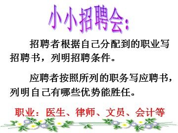 思想品德九年级全一册第四单元第十课第四框第一课时的教学课件1