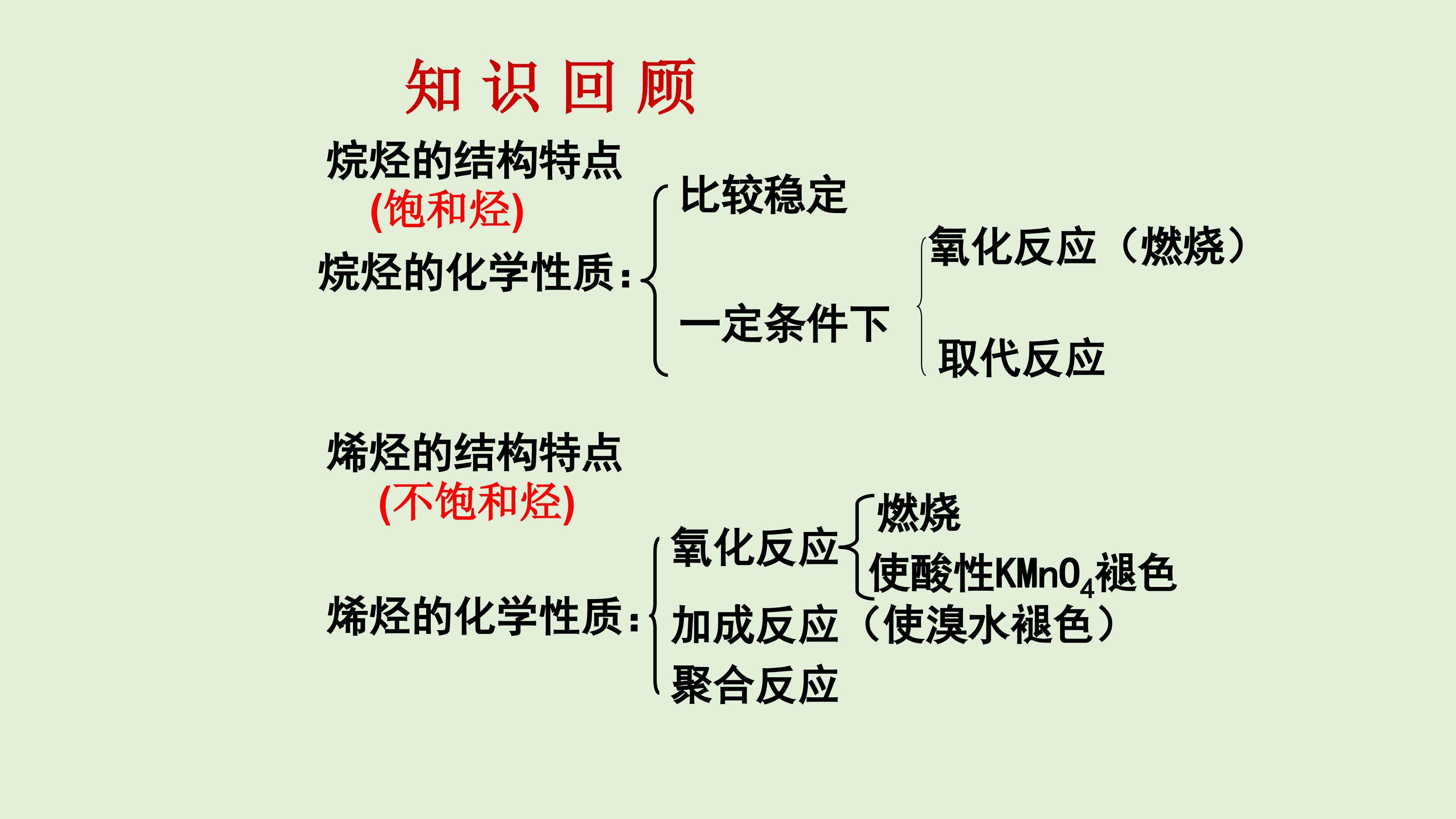 化学必修1第三章第2节来自煤和石油的两种基本化工原料第二课时苯