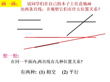 5.2.1 平行线