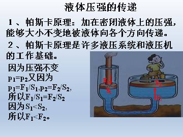 液体对压强的传递_课件1