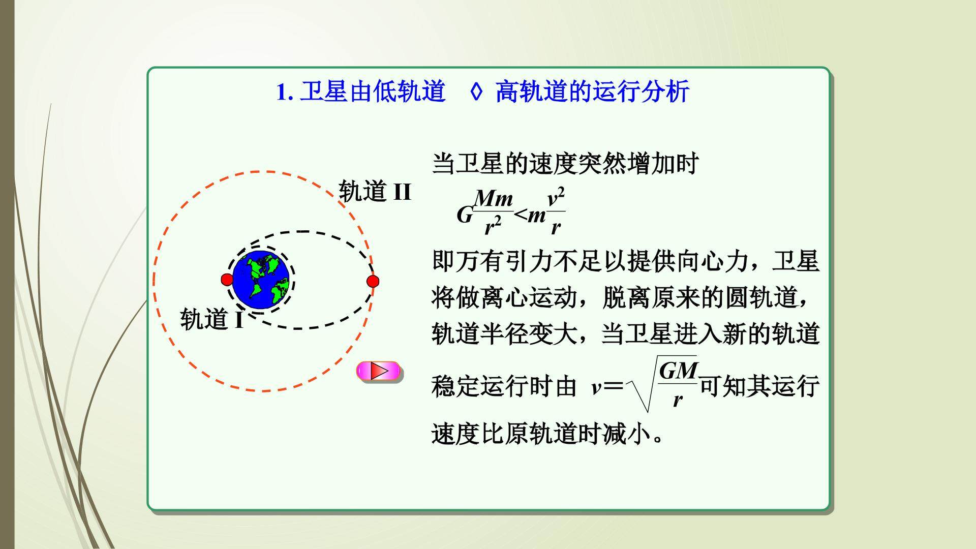卫星变轨问题——方法指导