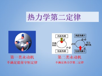 热力学第二定律_课件1
