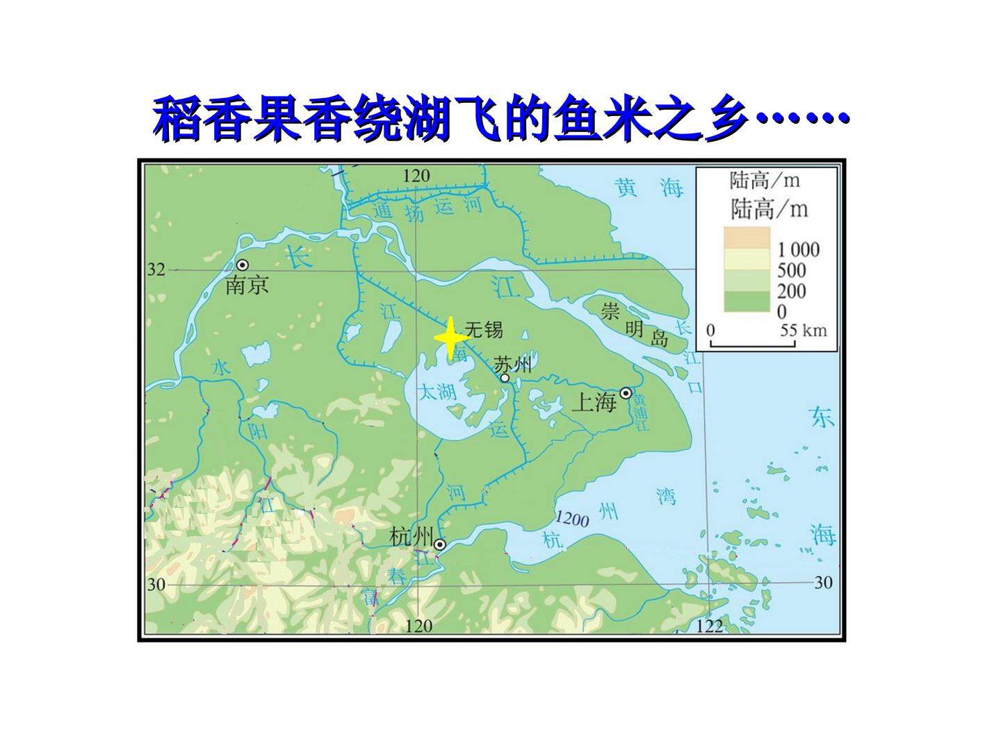 章节复习与测试