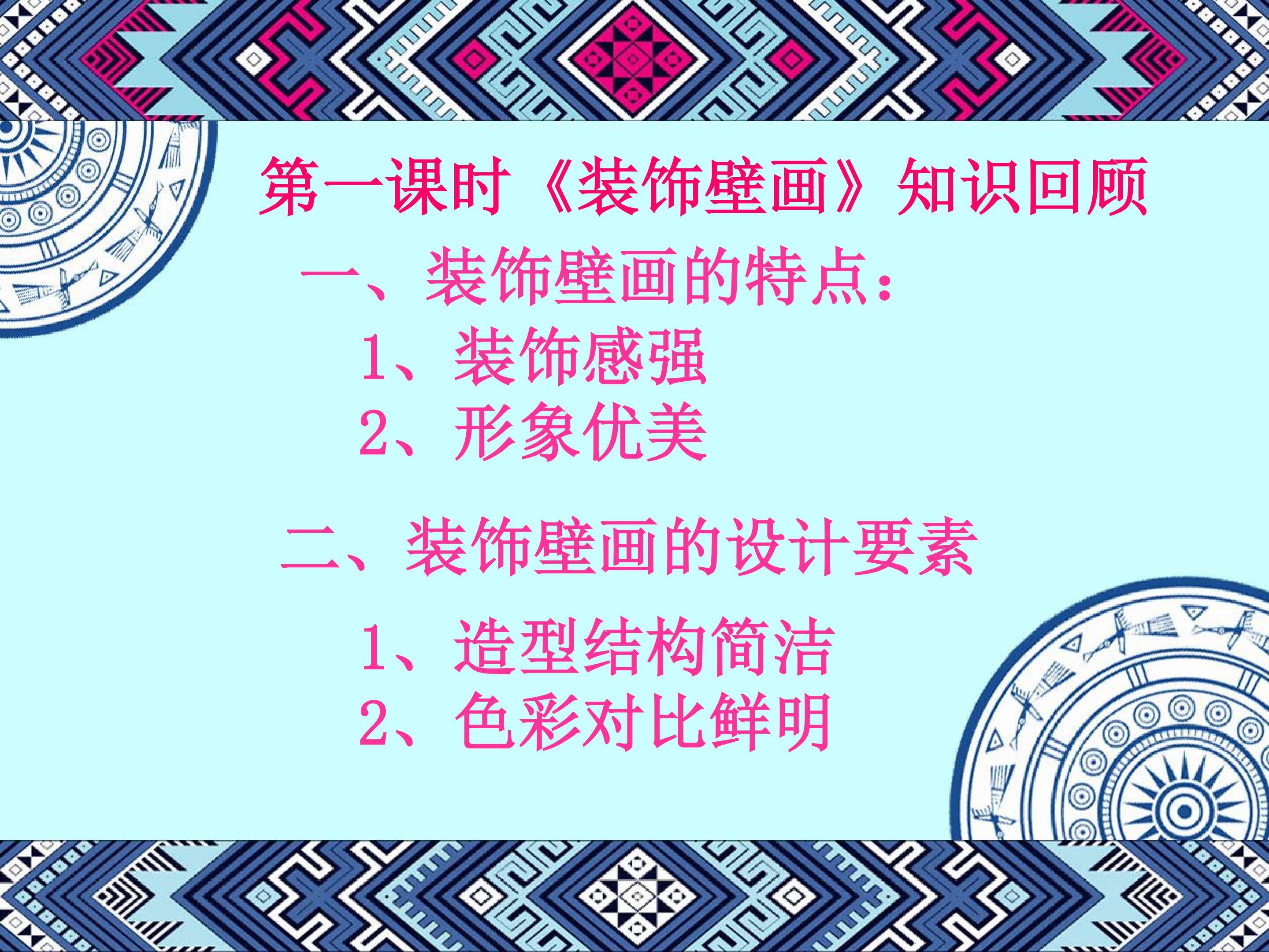 壮族图案装饰壁画