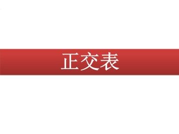 正交表_课件2