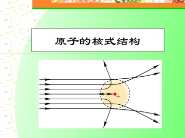 原子的核式结构_课件1