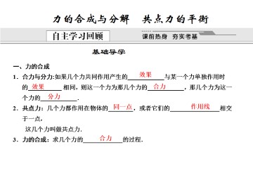 力的合成_课件12