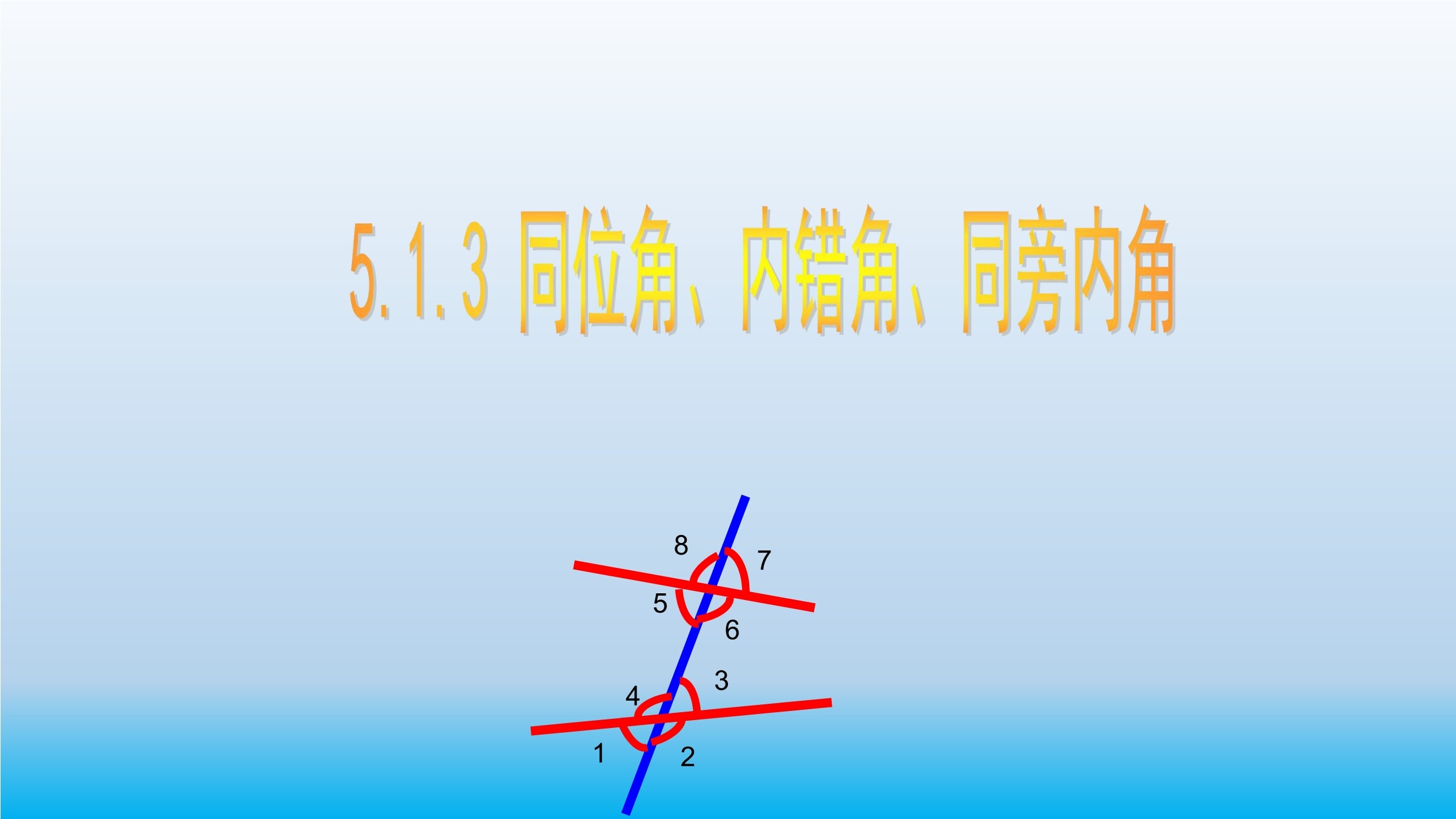 5.1.3   同位角 、 内错角、  同旁内角