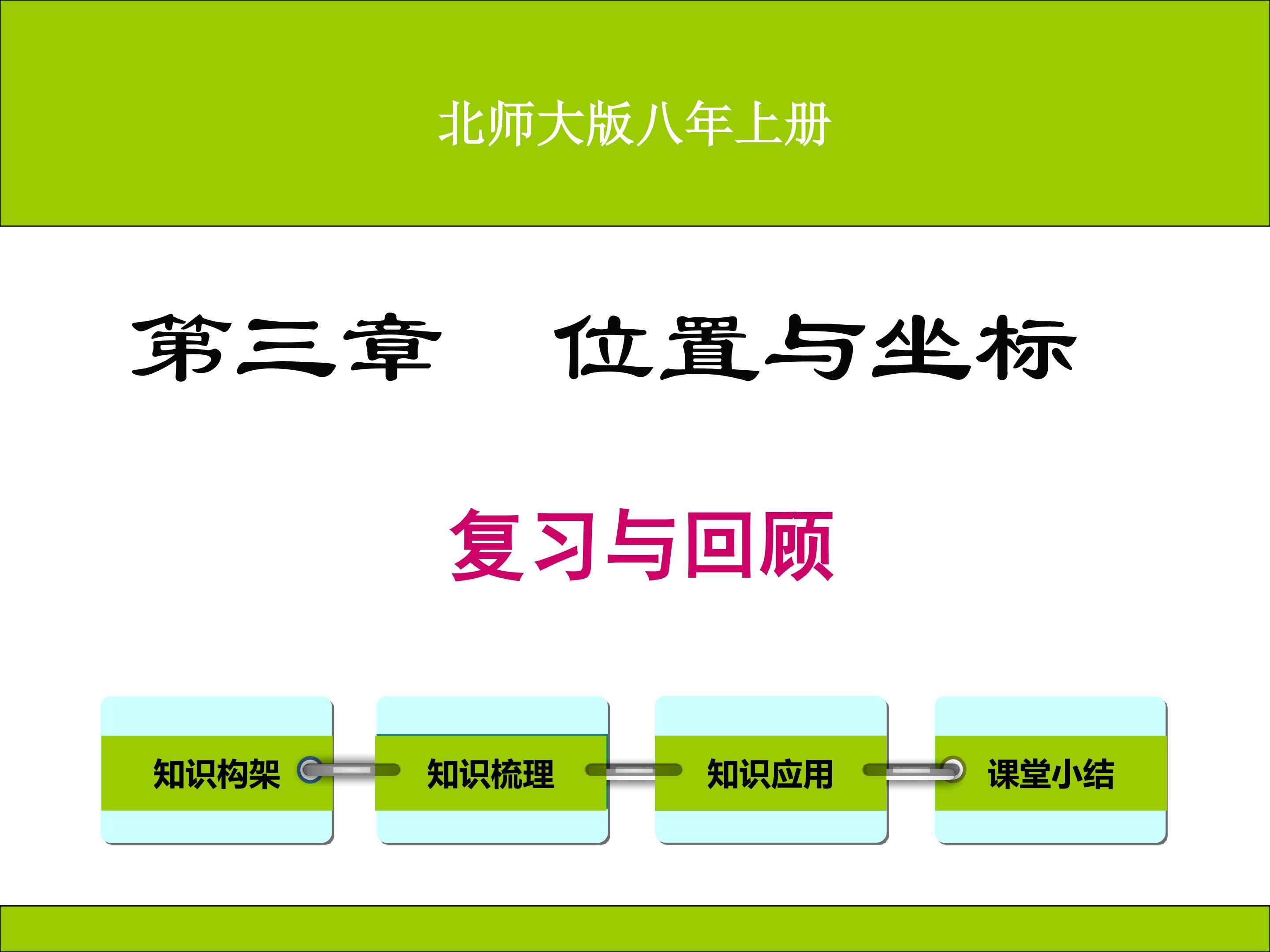 第三章 位置与坐标 复习与回顾