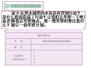 考察家乡的自然水域 课件1