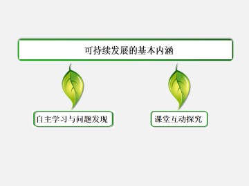 可持续发展的基本内涵_课件1