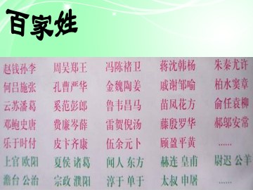 你姓什么_课件1