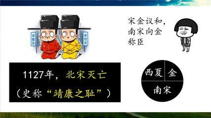 【★★★】7年级历史部编版下册课件《第10课 蒙古族的兴起与元朝的建立》(共26张PPT)