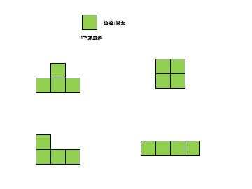 长方形、正方形的面积计算