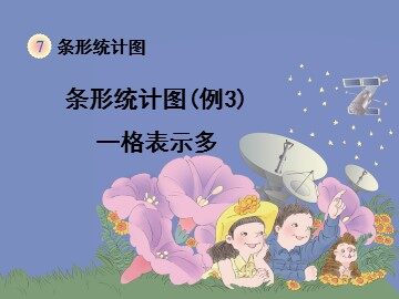 7 条形统计图