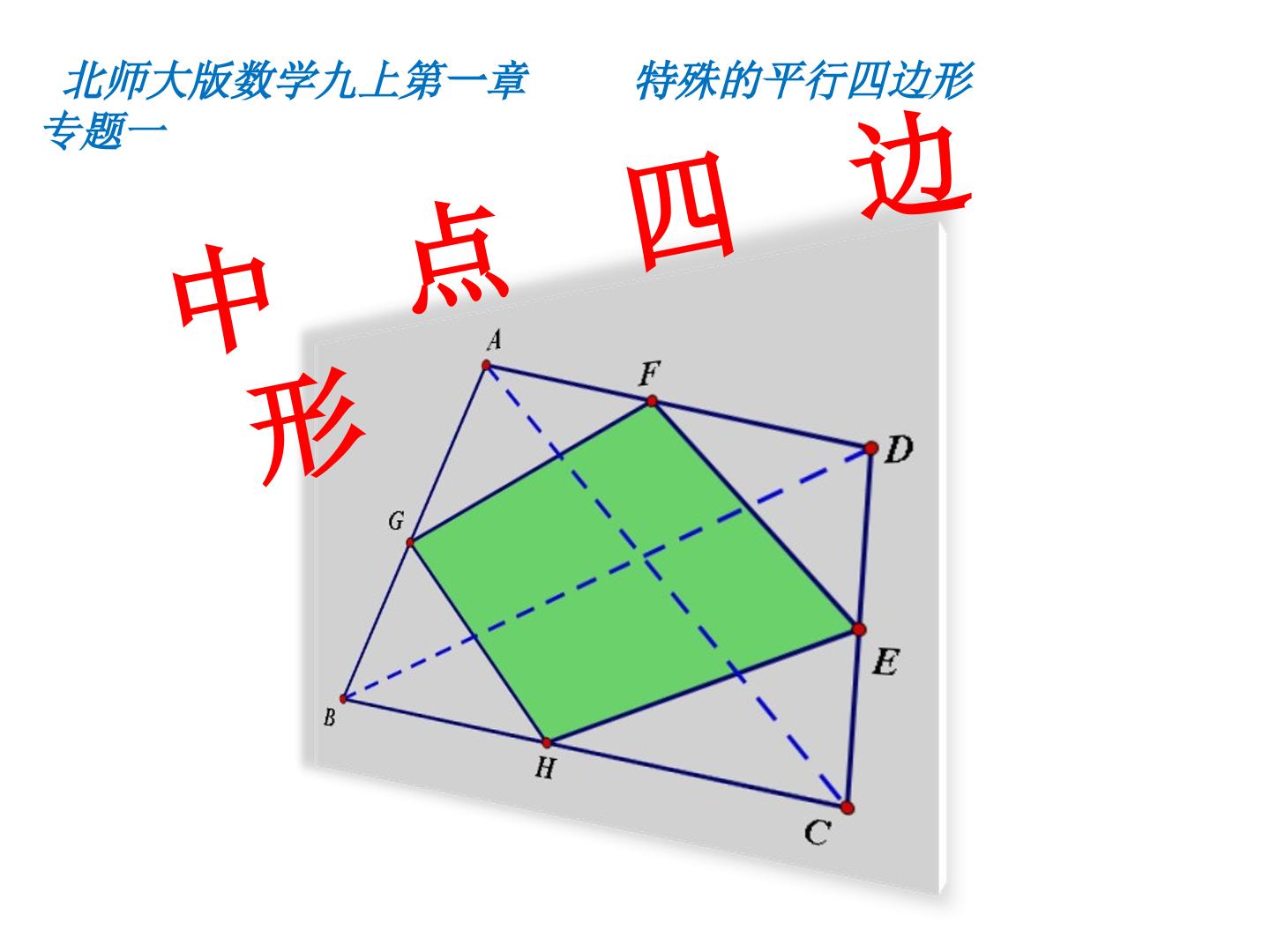 中点四边形