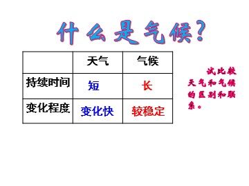 第二节  气压带和风带