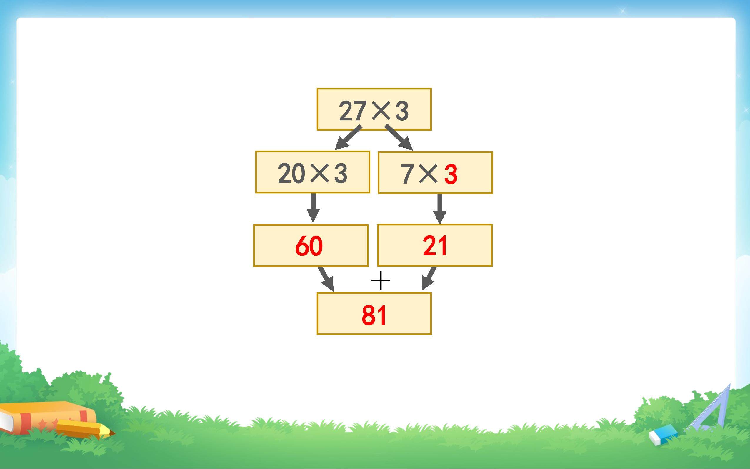 27