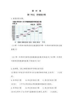 【★★★】5年级下册数学人教版课时练第7单元《折线统计图》