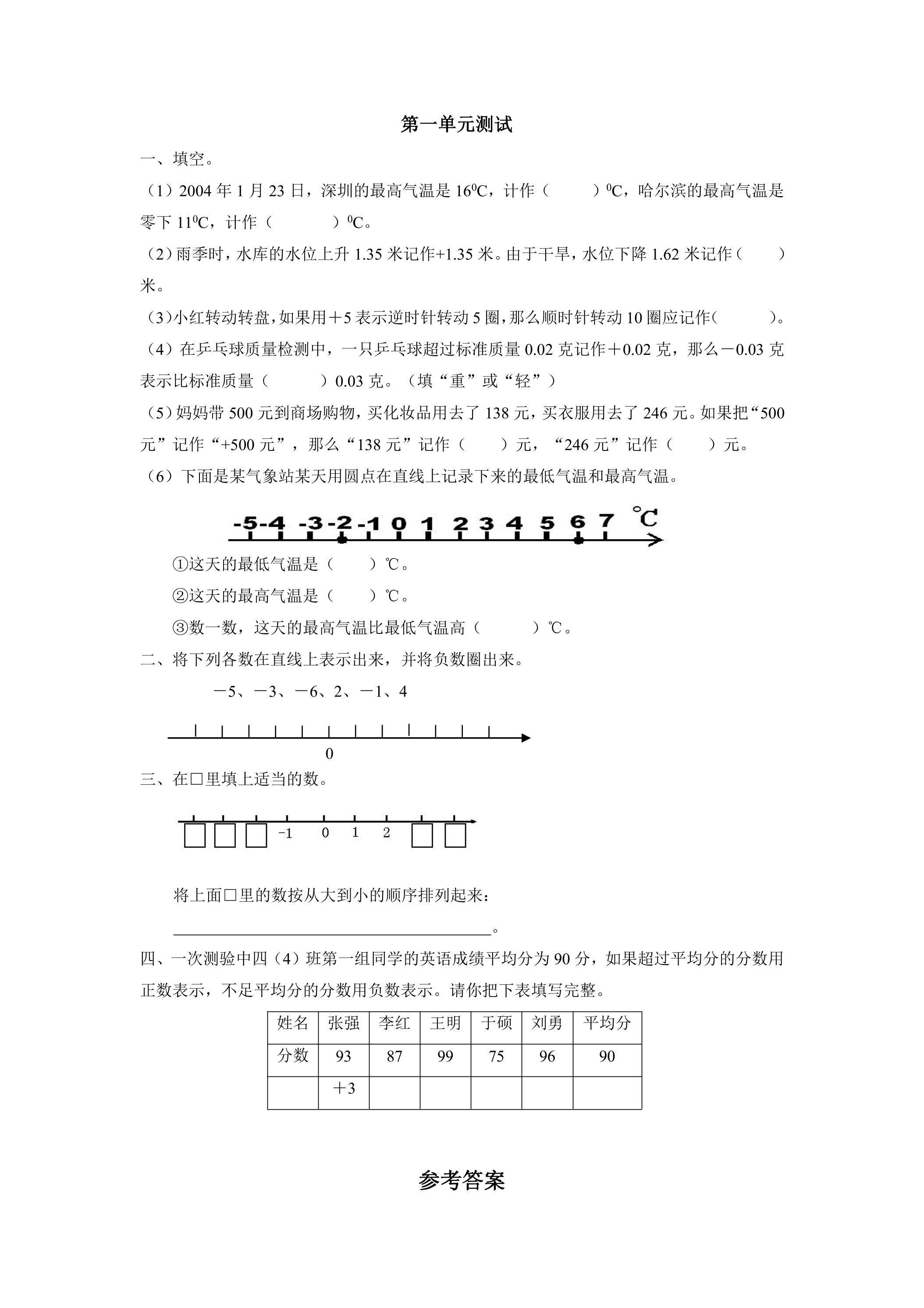 第一单元测试02