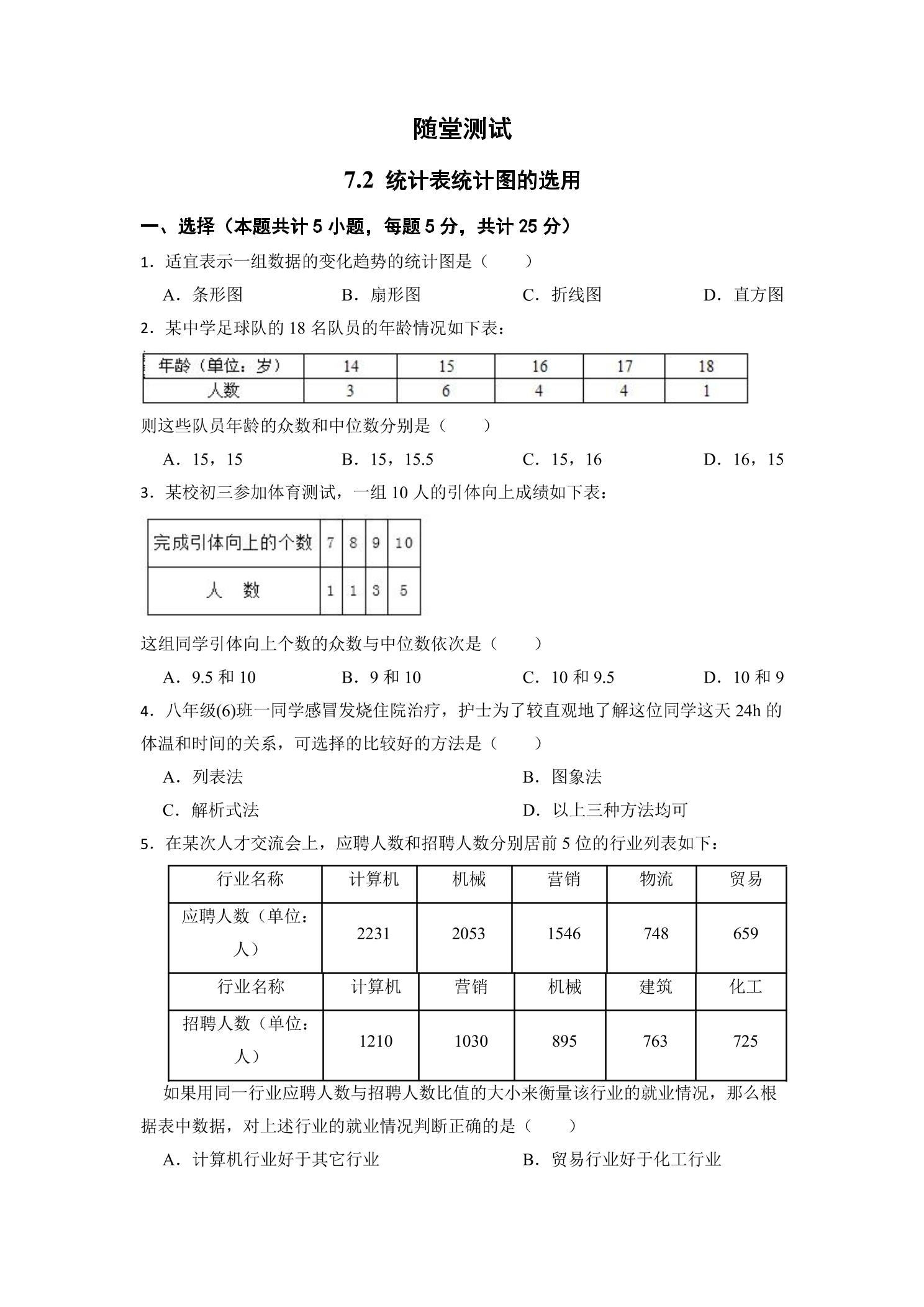 8年级数学苏科版下册随堂测试第7单元 《7.2 统计表、统计图的选用》