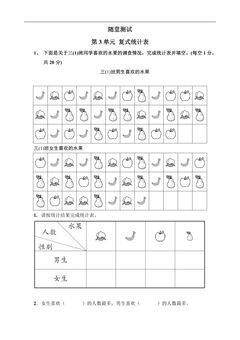 三年级下册数学人教版随堂测试第3单元《复式统计表》(含答案)