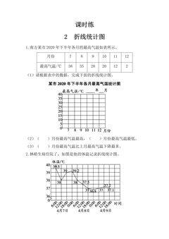 【★】5年级数学苏教版下册课时练第2单元《折线统计图》