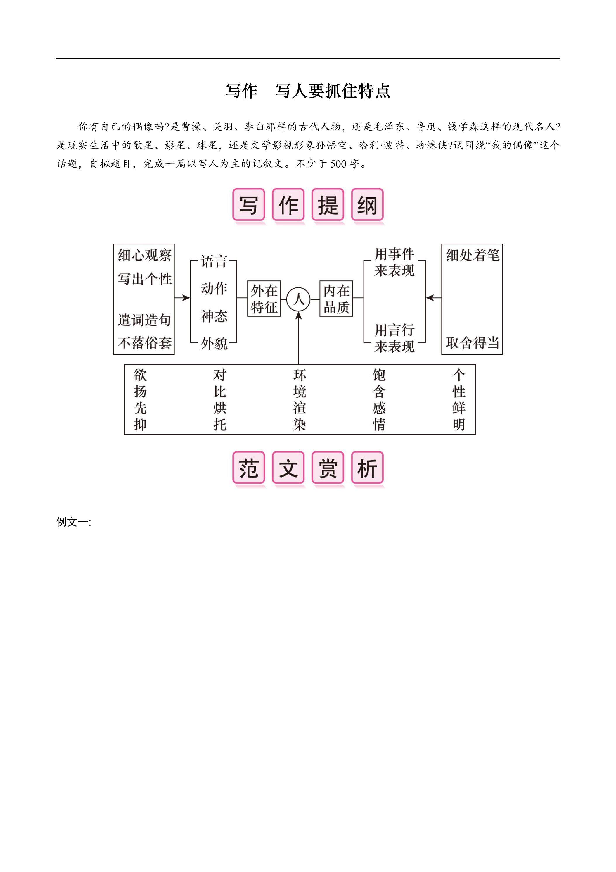7年级上册语文部编版课时练《第三单元 写作写人要抓住特点》01（含答案）