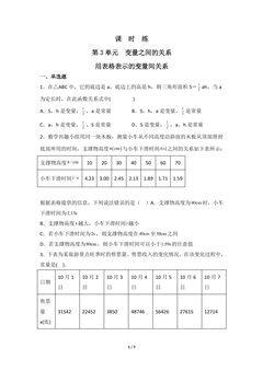 【★★★】7年级数学北师大版下册课时练第3章《用表格表示的变量间关系》