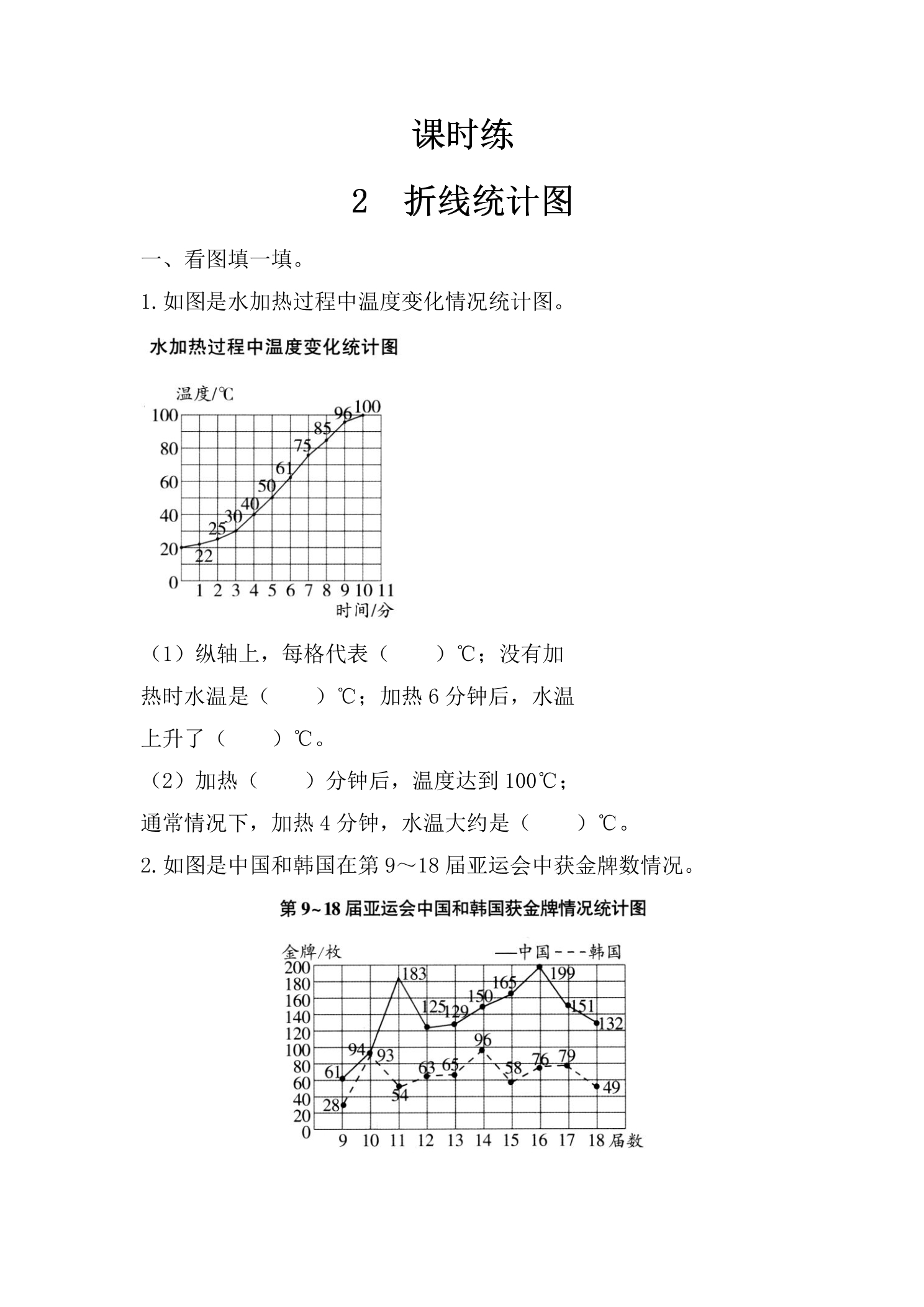 【★★★】5年级数学苏教版下册课时练第2单元《折线统计图》