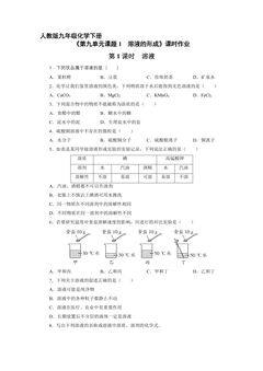 【★★★】9年级化学人教版下册课时练《第九单元课题1 溶液的形成》