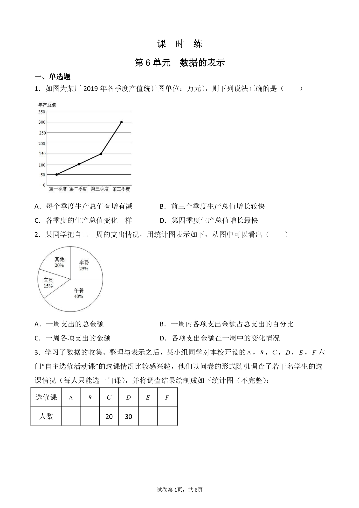 【★】7年级数学北师大版上册课时练第6章《数据的表示》