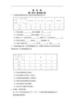 【★】三年级下册数学人教版课时练第3单元《复式统计表》(含答案)
