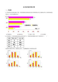 8.2复式条形统计图 课时练06