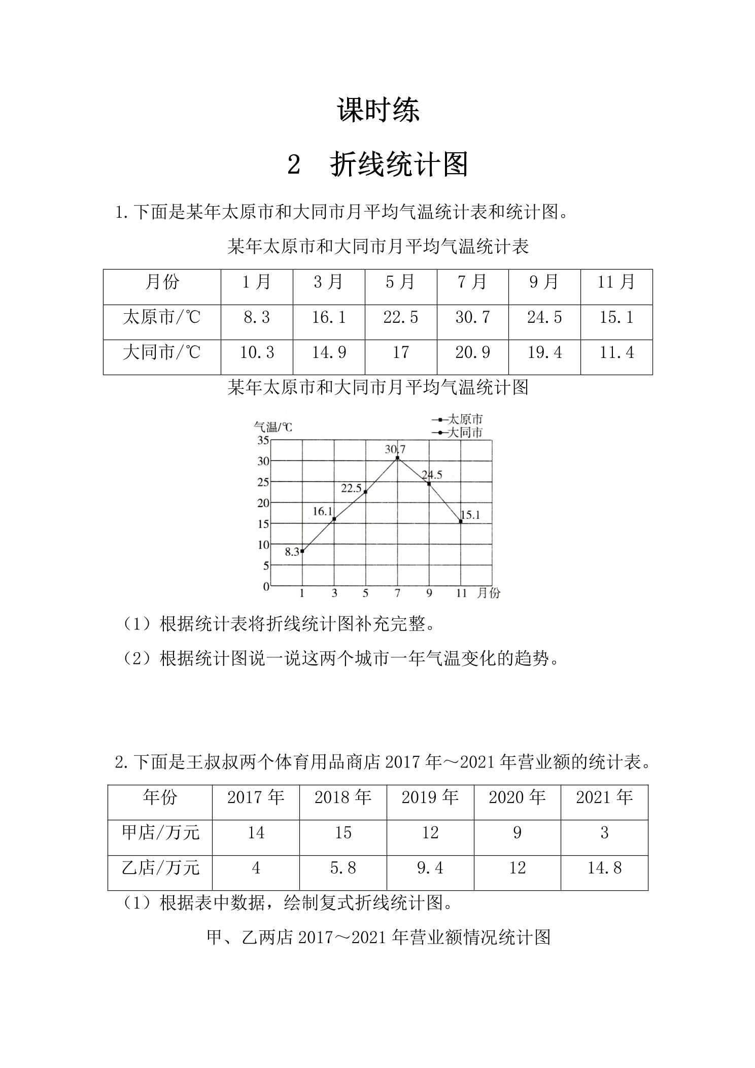 【★★】5年级数学苏教版下册课时练第2单元《折线统计图》