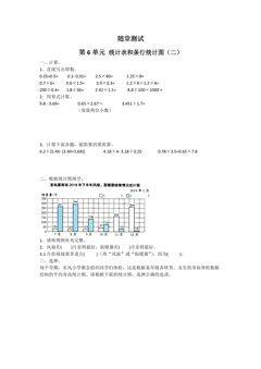 5年级数学苏教版上册随堂测试第6单元《统计表和条形统计图(二)》