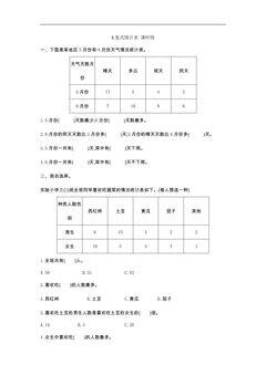 3.复式统计表 课时练04