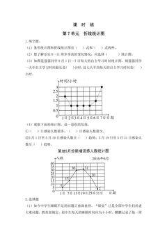 【★】5年级下册数学人教版课时练第7单元《折线统计图》