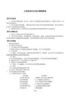 人类活动对生态环境的影响