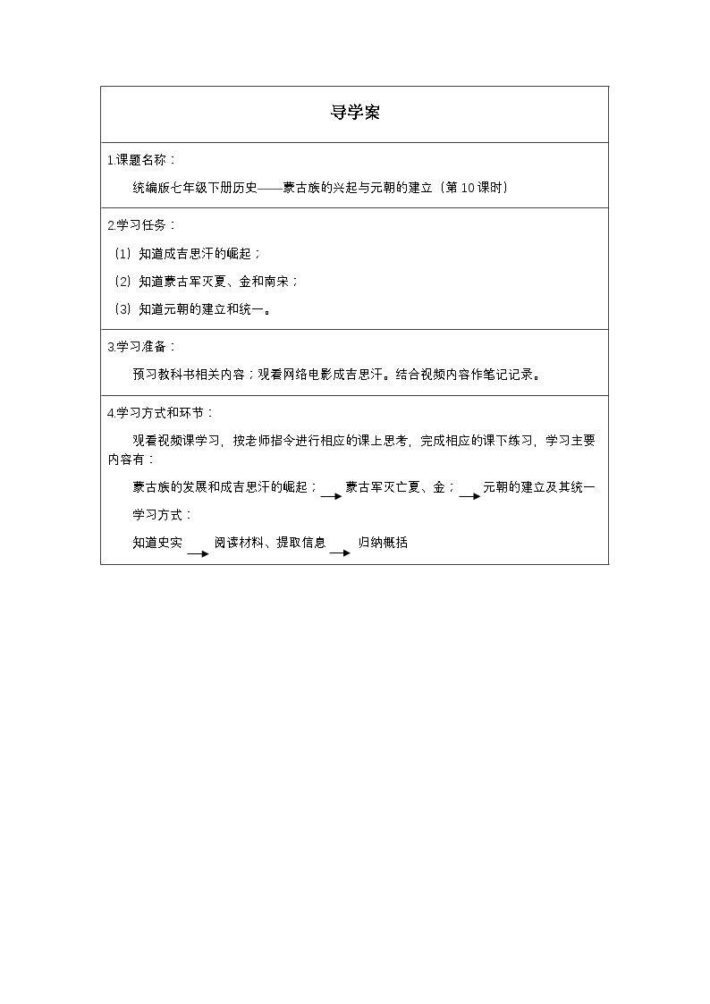 蒙古族的兴起与元朝的建立