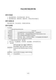 学会分析区域自然环境