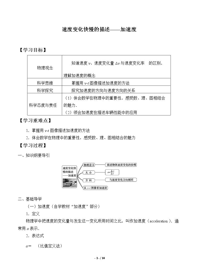 速度变化快慢的描述——加速度