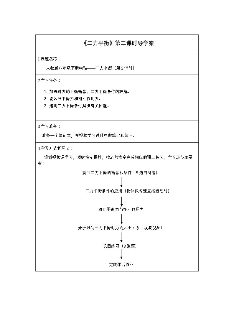 二力平衡（第二课时）