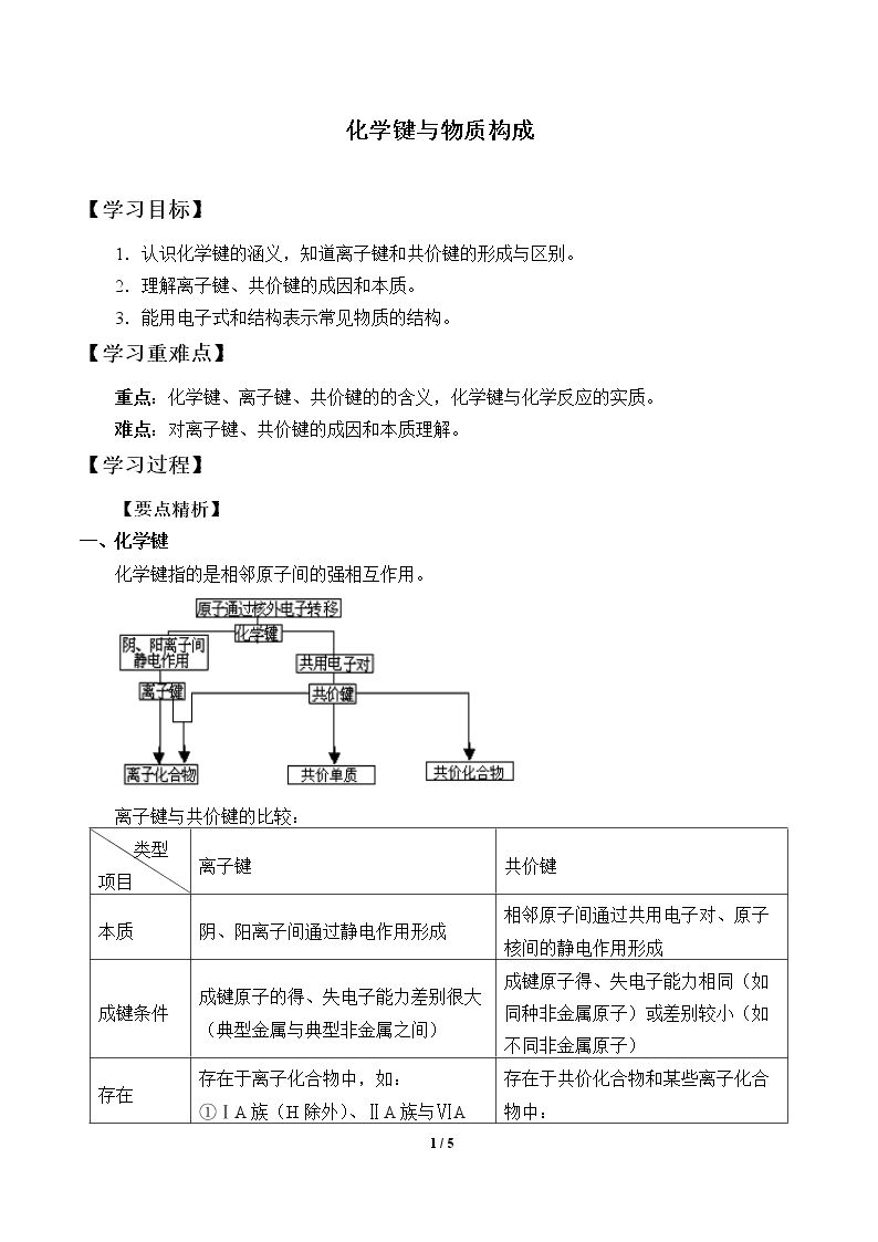 化学键与物质构成