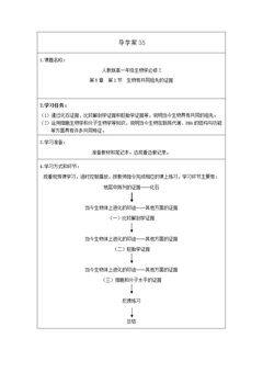 生物有共同祖先的证据