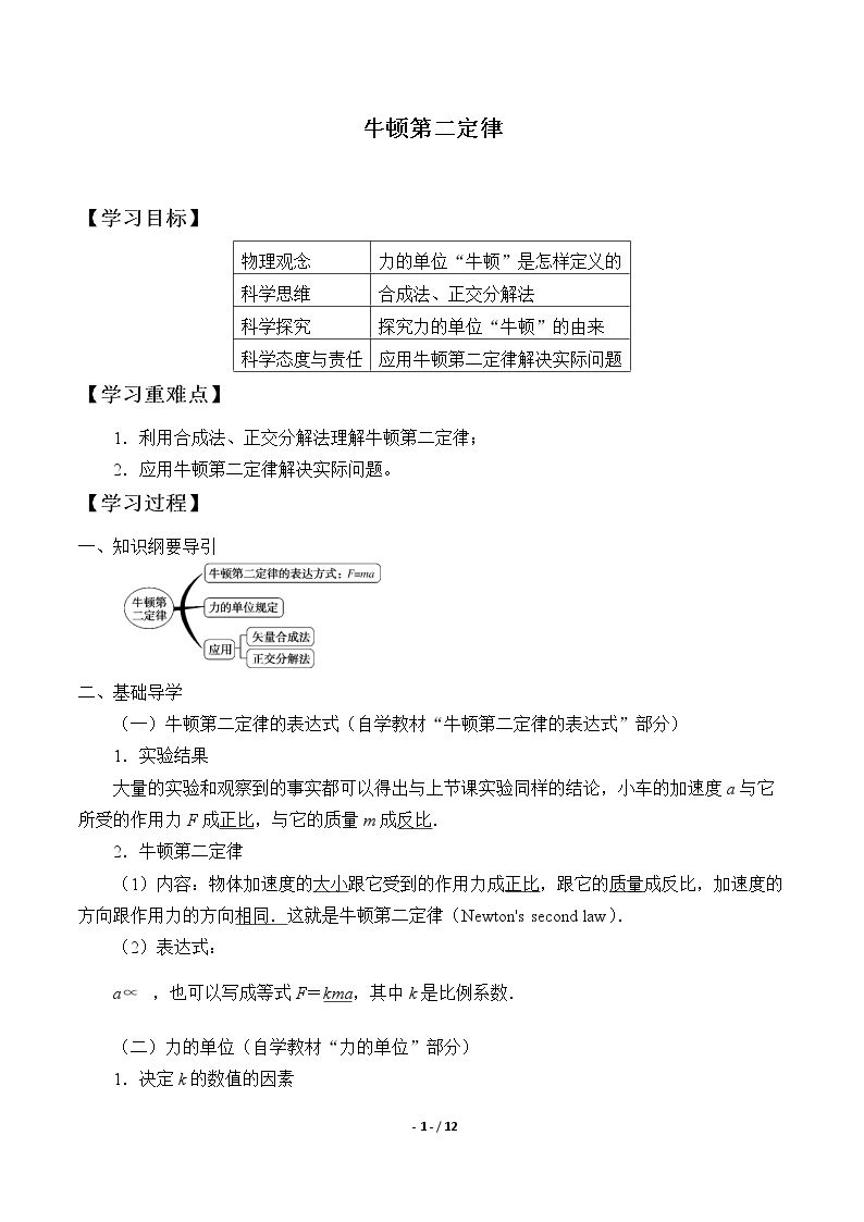 牛顿第二定律