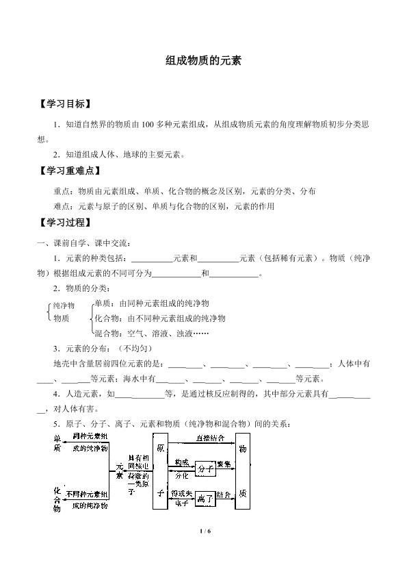 组成物质的元素_学案1